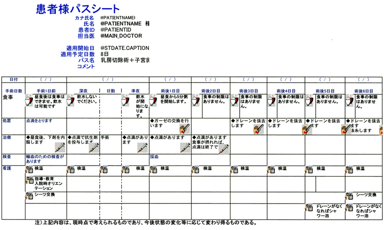 予定表（クリニカルパス）